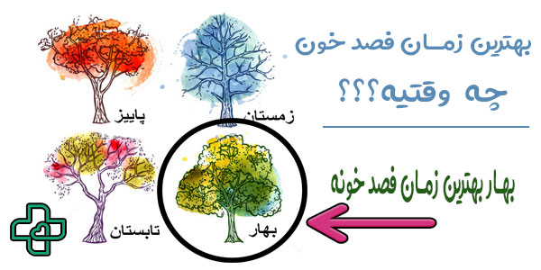 بهترین زمان فصد خون