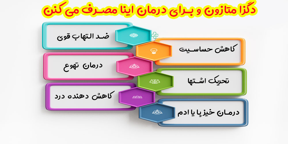 دگزامتازون برای چی خوبه